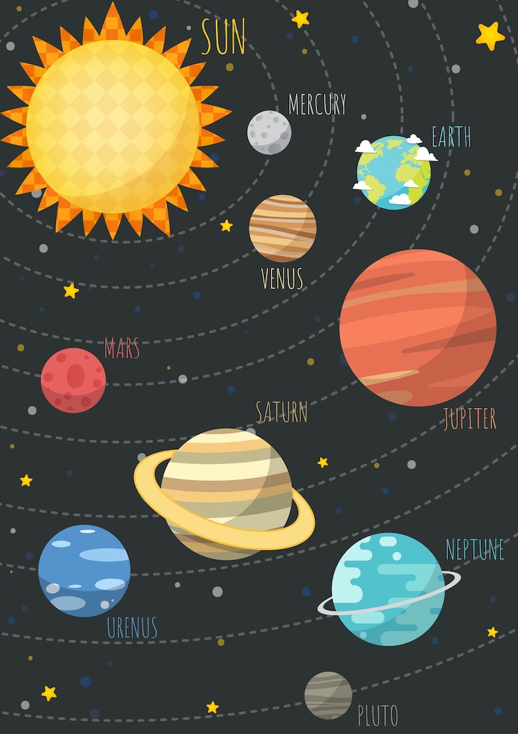 Vector el sistema solar colorido.