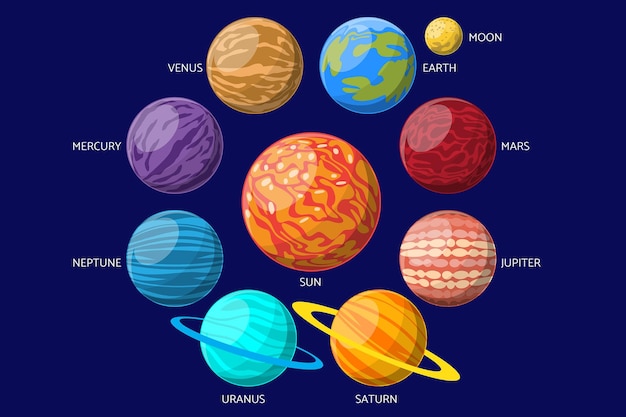 Vector sistema solar planetas dibujos animados observatorio pequeños planetas plutón venus mercurio neptuno marte cráter estrellas