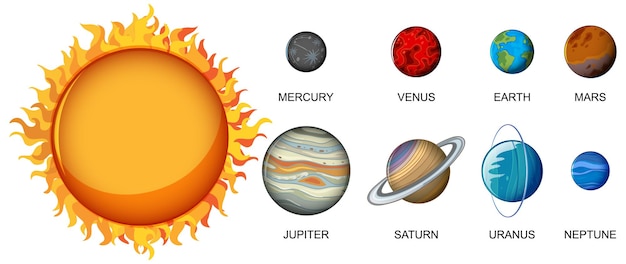 Vector sistema solar con planetas