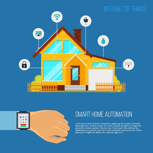 Sistema de tecnología de casa inteligente con control centralizado desde su reloj inteligente con una descripción