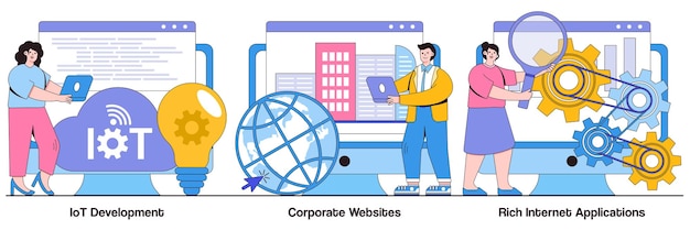 Sitio web corporativo de desarrollo de iot conceptos de aplicaciones de internet enriquecidas con personajes de personas paquete de ilustración de servicios de ti desarrollo web internet de las cosas metáfora de diseño de interacción con el usuario