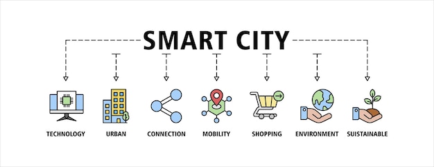 Smart city banner icono web concepto de ilustración de símbolo vectorial con icono de entorno tecnológico