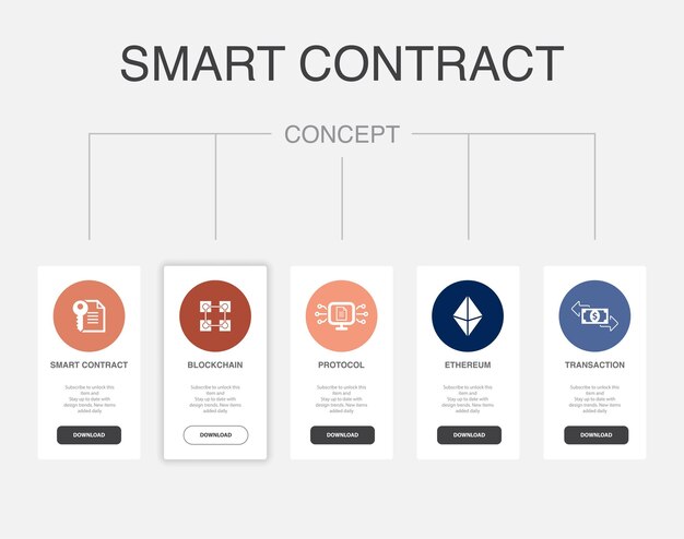 Smart Contract blockchain protocolo ethereum iconos de transacción Plantilla de diseño infográfico Concepto creativo con 5 pasos