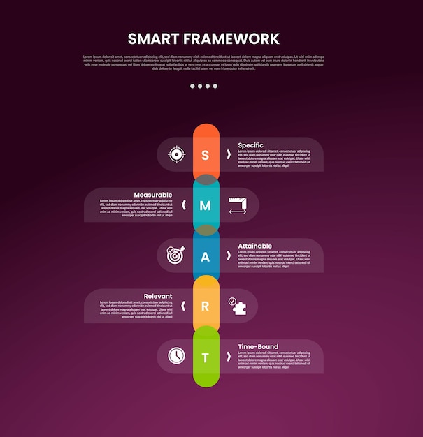 SMART framework infographic template with vertical timeline and round rectangle box dark background style with 5 point for slide presentation