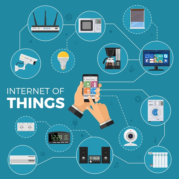 Smart house e internet de las cosas concepto con iconos planos.