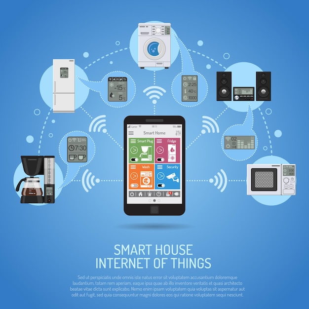 Smart House e internet de las cosas concepto. el teléfono inteligente controla el hogar inteligente como el enchufe inteligente, el refrigerador, la cafetera, la lavadora, el microondas y los iconos planos del centro de música. ilustración vectorial