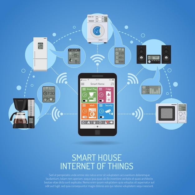 Vector smart house e internet de las cosas concepto. el teléfono inteligente controla el hogar inteligente como el enchufe inteligente, el refrigerador, la cafetera, la lavadora, el microondas y los iconos planos del centro de música. ilustración vectorial