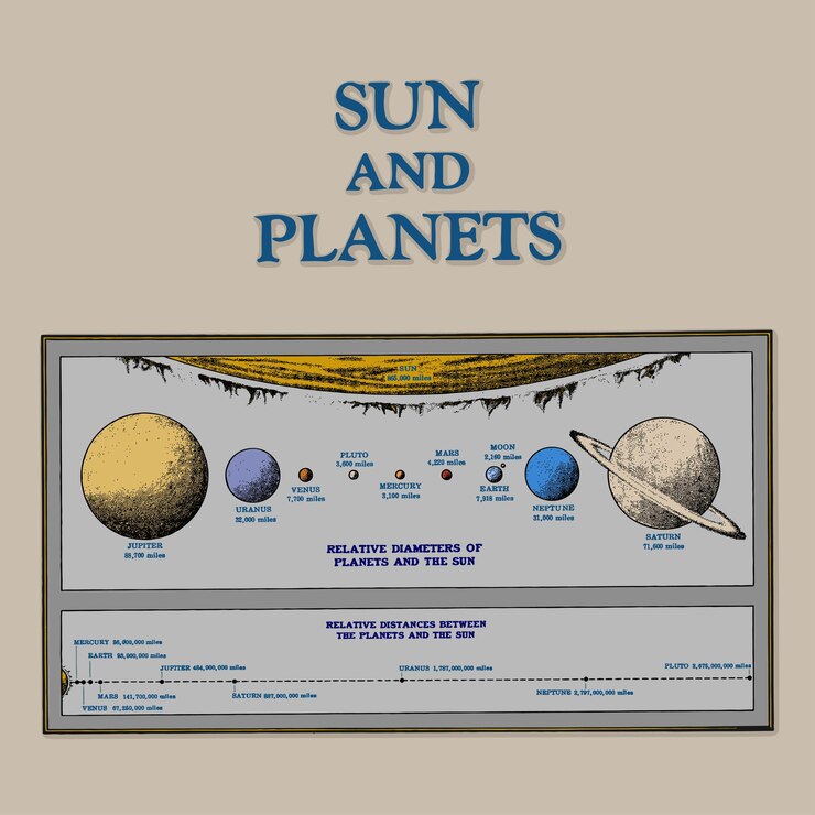 Vector sol y planetas sistema solar espacio retro logotipo ilustración vintage elementos vectoriales de diseño