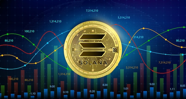 SOLANA SOL moneda oro criptomoneda blockchain gráfico digital números de acciones arriba abajo es fondo