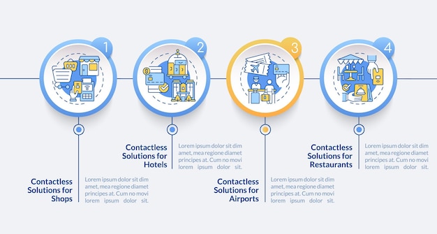 Vector solución sin contacto para plantilla de infografía de círculo de lugar público