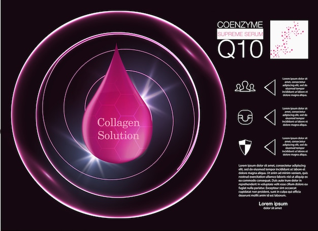 Solución cosmética. Esencia de gota de aceite de colágeno suprema con hélice de ADN.