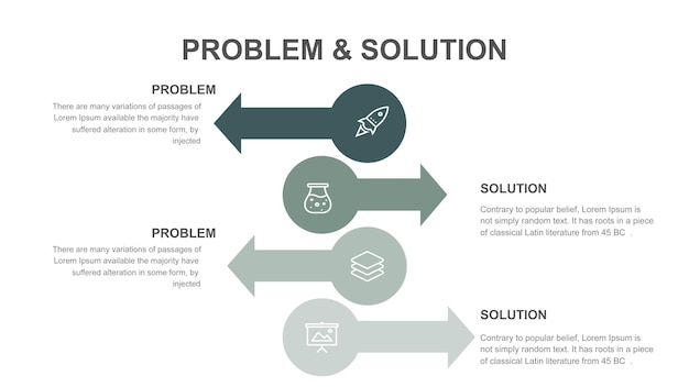 Solución de problemas Una estrategia de visualización eficaz