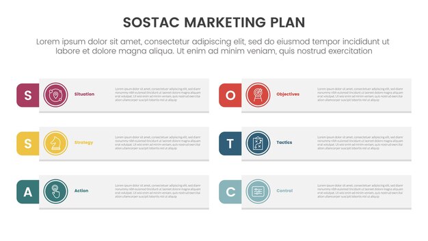 SOSTAC modelo de planificación de marketing infográfico con forma de rectángulo largo y círculo de contorno con 6 puntos de paso para la presentación de diapositivas