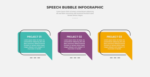 speech bubble shape infographic outline style with 3 point template with simple discussion box and sharp edge for slide presentation