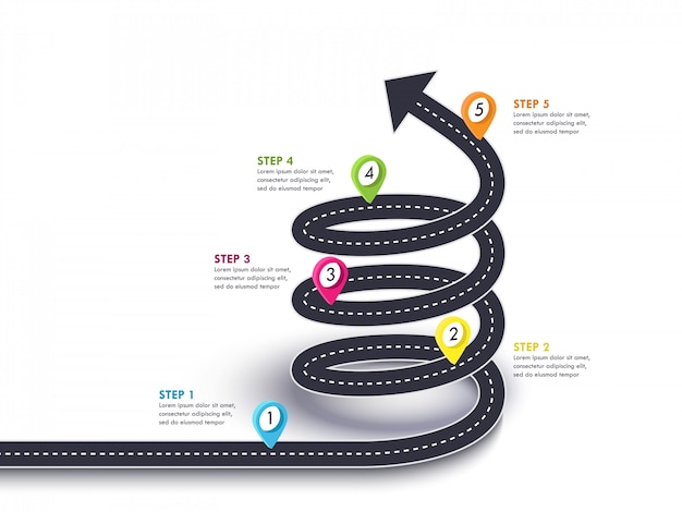 Spiral arrow road to success. viaje por carretera y ruta de viaje con puntero y lugar para sus datos
