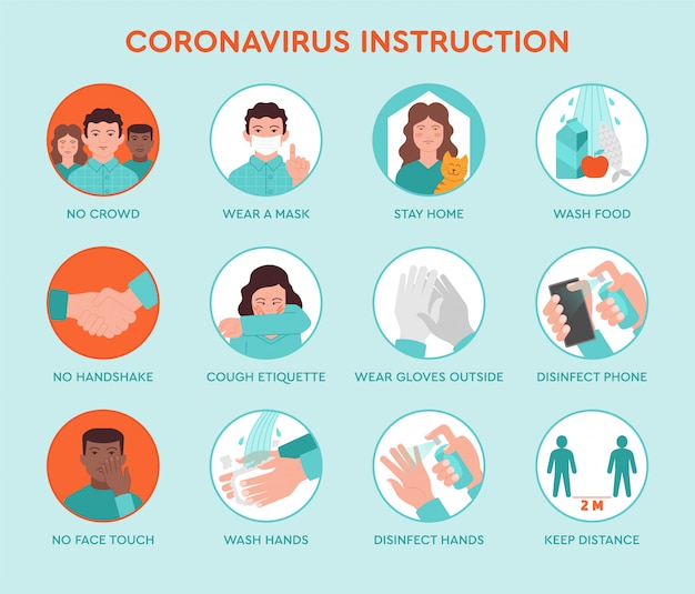 Sset iconos infografía de consejos de prevención cuarentena coronavirus