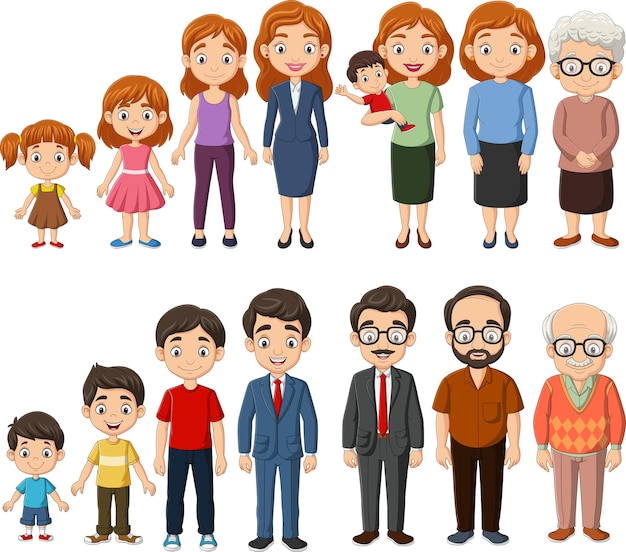 Stages of Family Life From Childhood to Elderly