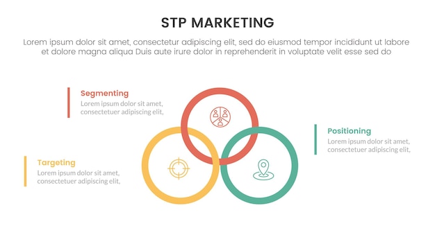 Stp modelo de estrategia de marketing para la segmentación infográfico del cliente con contorno de círculo grande unión o unido en el centro 3 puntos para la presentación de diapositivas