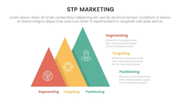 Stp modelo de estrategia de marketing para la segmentación infográfico del cliente con forma de pirámide aumento de tamaño dirección derecha 3 puntos para la presentación de diapositivas
