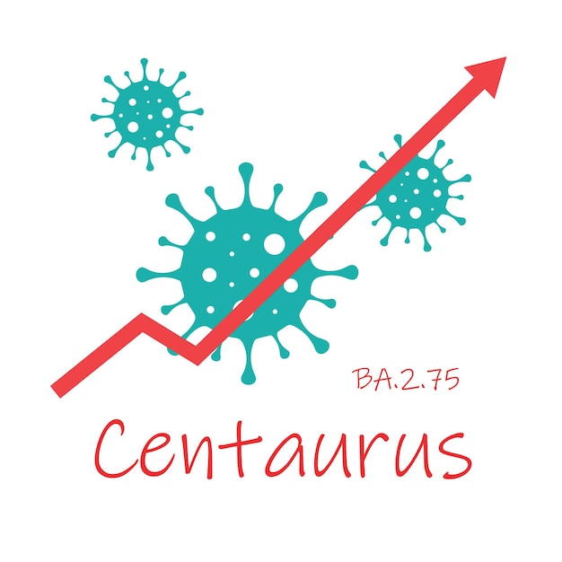 Subvariante de omicron ba.2.75 también conocida como centaurus. la flecha muestra un aumento espectacular de la enfermedad.