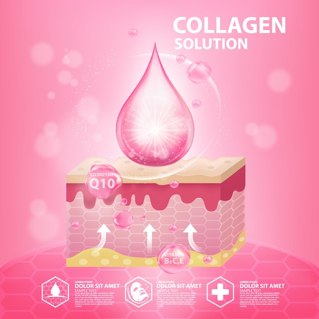 Suero de colágeno cosmético para el cuidado de la piel