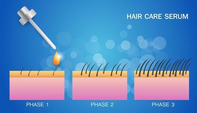Suero para el cuidado del cabello