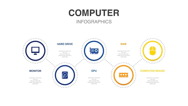 Supervise el disco duro GPU RAM iconos del mouse de la computadora Plantilla de diseño de diseño infográfico Concepto de presentación creativa con 5 pasos