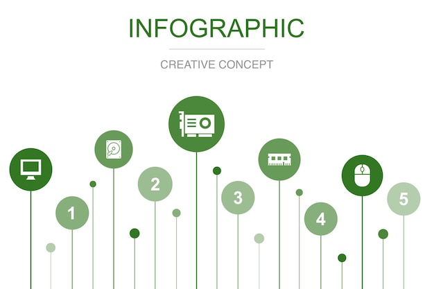 Supervise el disco duro GPU RAM iconos del mouse de la computadora Plantilla de diseño infográfico Concepto creativo con 5 pasos