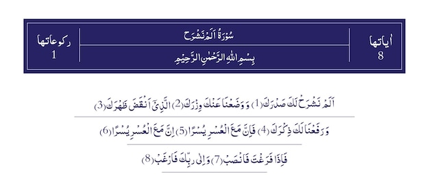 Sura Alam Nashrah del Corán Majeed