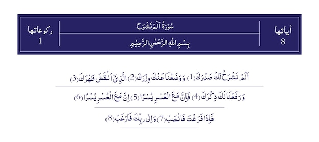 Vector sura alam nashrah del corán majeed