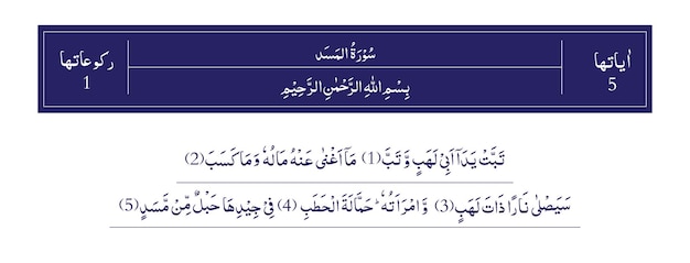 Sura Lahab del Corán Majeed