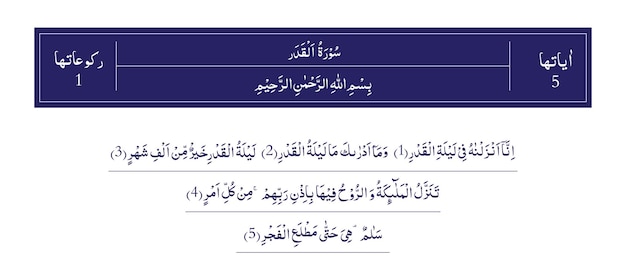 Vector sura qadar del corán majeed