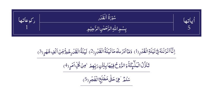 Vector sura qadar del corán majeed