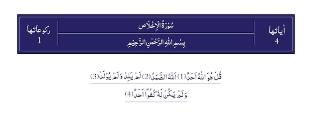 Surah Ikhlas del Corán Majeed