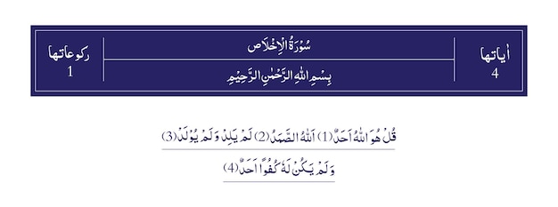 Surah Ikhlas del Corán Majeed