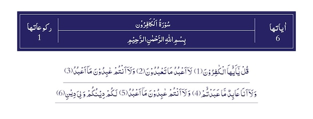 Surah Kafiroon del Corán Majeed