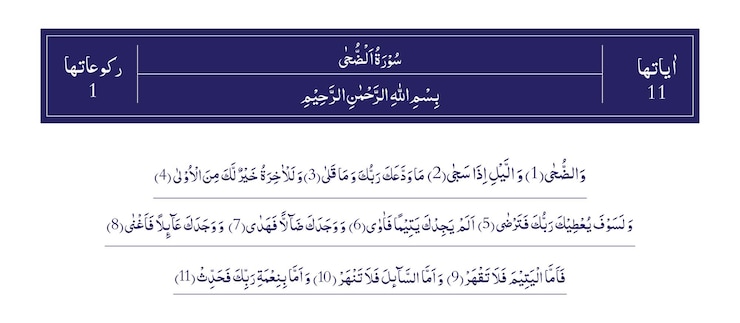 Vector uno de los surah de quran majeed