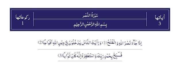 Uno de los Surah de Quran Majeed