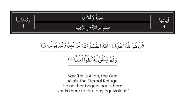 Una de las suras del Corán Majeed con traducción al inglés