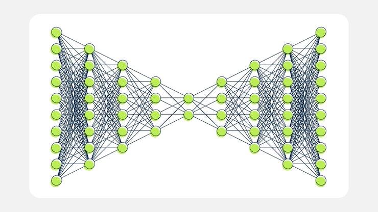 Vector symmetrical autoencoder network diagram for efficient data encoding