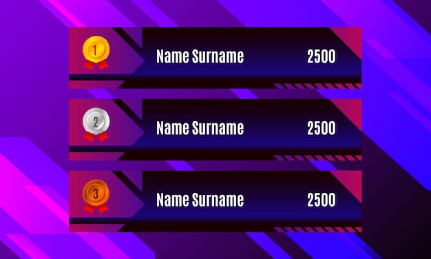 Tabla de clasificación de juegos
