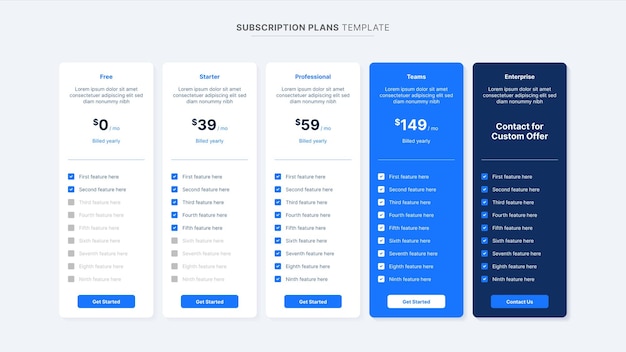 Tabla de comparación de la oferta de paquetes de precios de suscripción Tabla de diseño de infografía