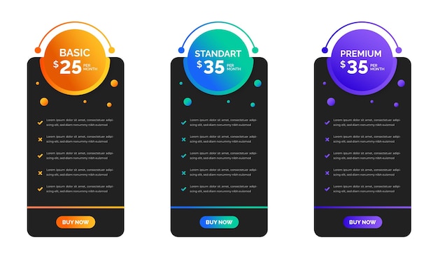 Vector tabla de gráfico de precios de aplicaciones de ux diseño de suscripción o sitio web plantilla de diseño de tabla de gráfico de precios