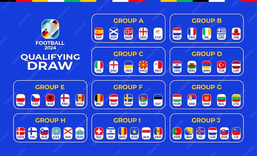 Eurocopa 2025 Resultados Tabla Ronda Chrystal
