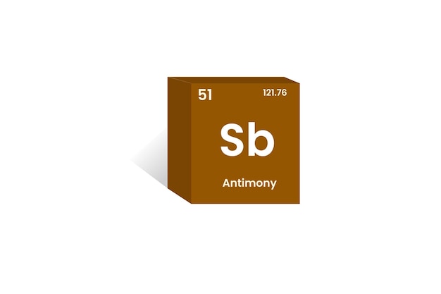 Vector tabla periódica de elementos de antimonio