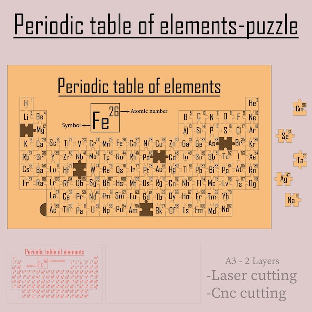 Vector tabla periódica de los elementos rompecabezas