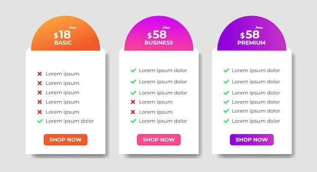 Tabla de planes de precios comerciales y gráfico de precios Lista de precios para la web o la aplicación Tabla de diseño de precios UX