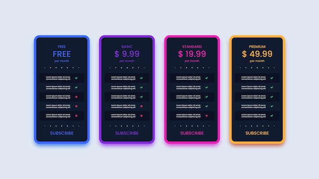 Tabla de planes de precios para sitio web y aplicación.