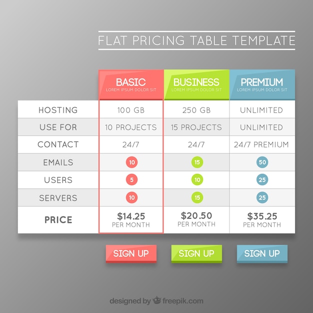 Tabla de precios coloreados