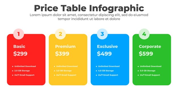 Tabla de precios con columna de comparación para el diseño de la interfaz comercial y del sitio web